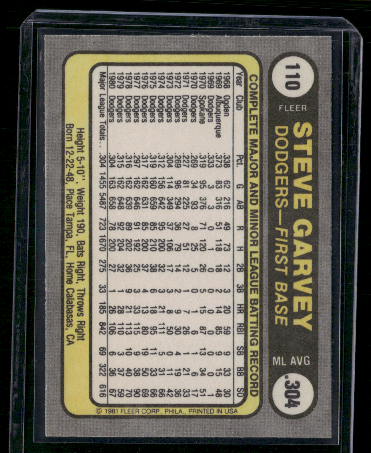 1981 Fleer STEVE GARVEY #110 (NM)