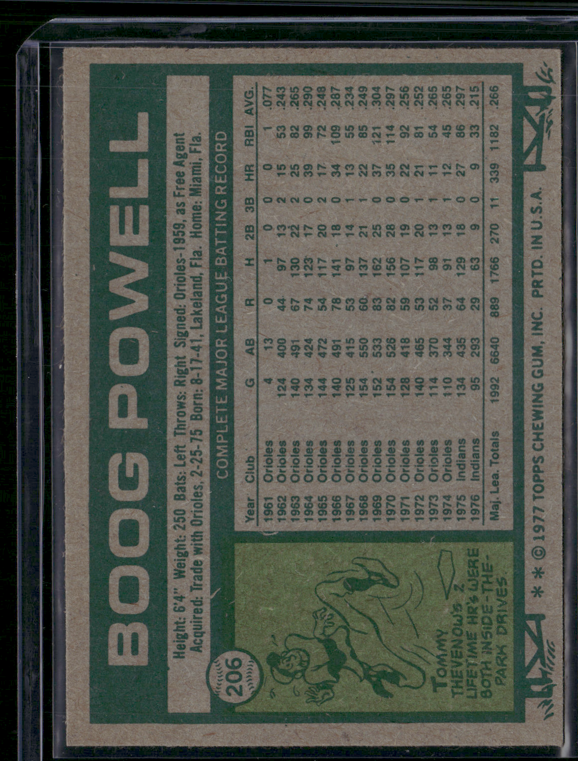 1977 Topps BOOG POWELL #206 (EX-EX/MT)