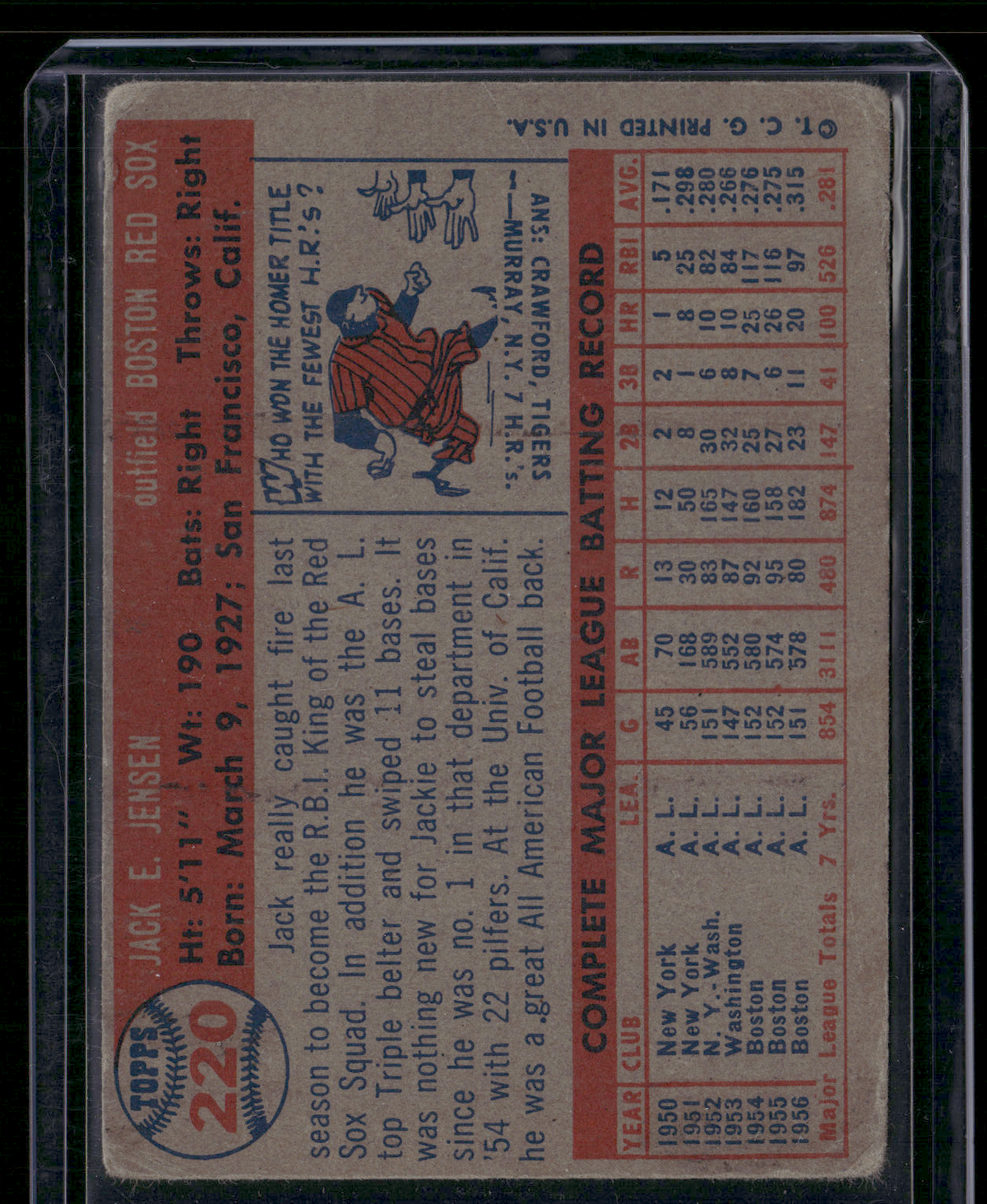 1957 Topps JACKIE JENSEN #220