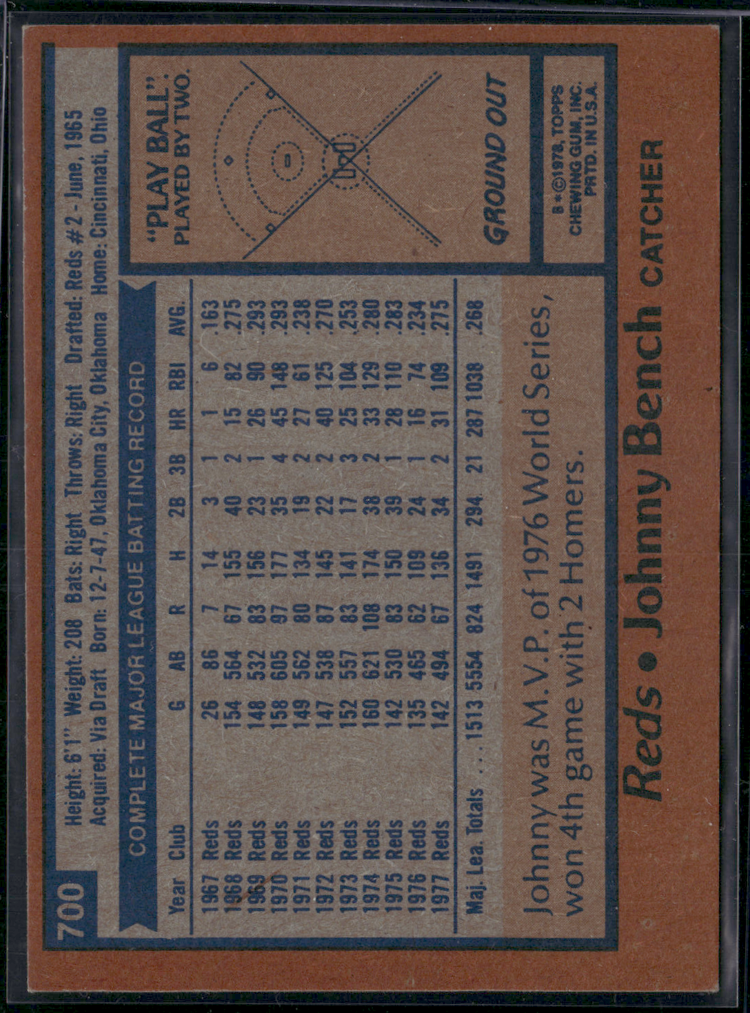 1978 Topps JOHNNY BENCH #700 (EX-EX/MT)