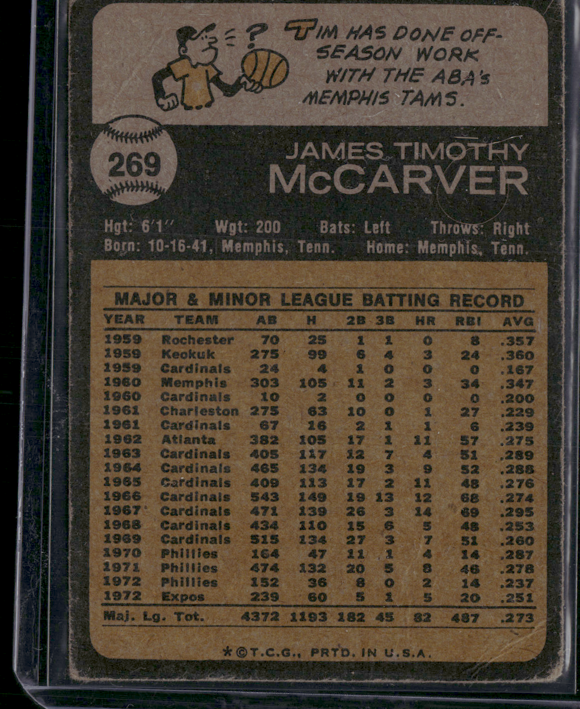 1973 Topps TIM MCCARVER #269 Wrinkles (Good-VG)