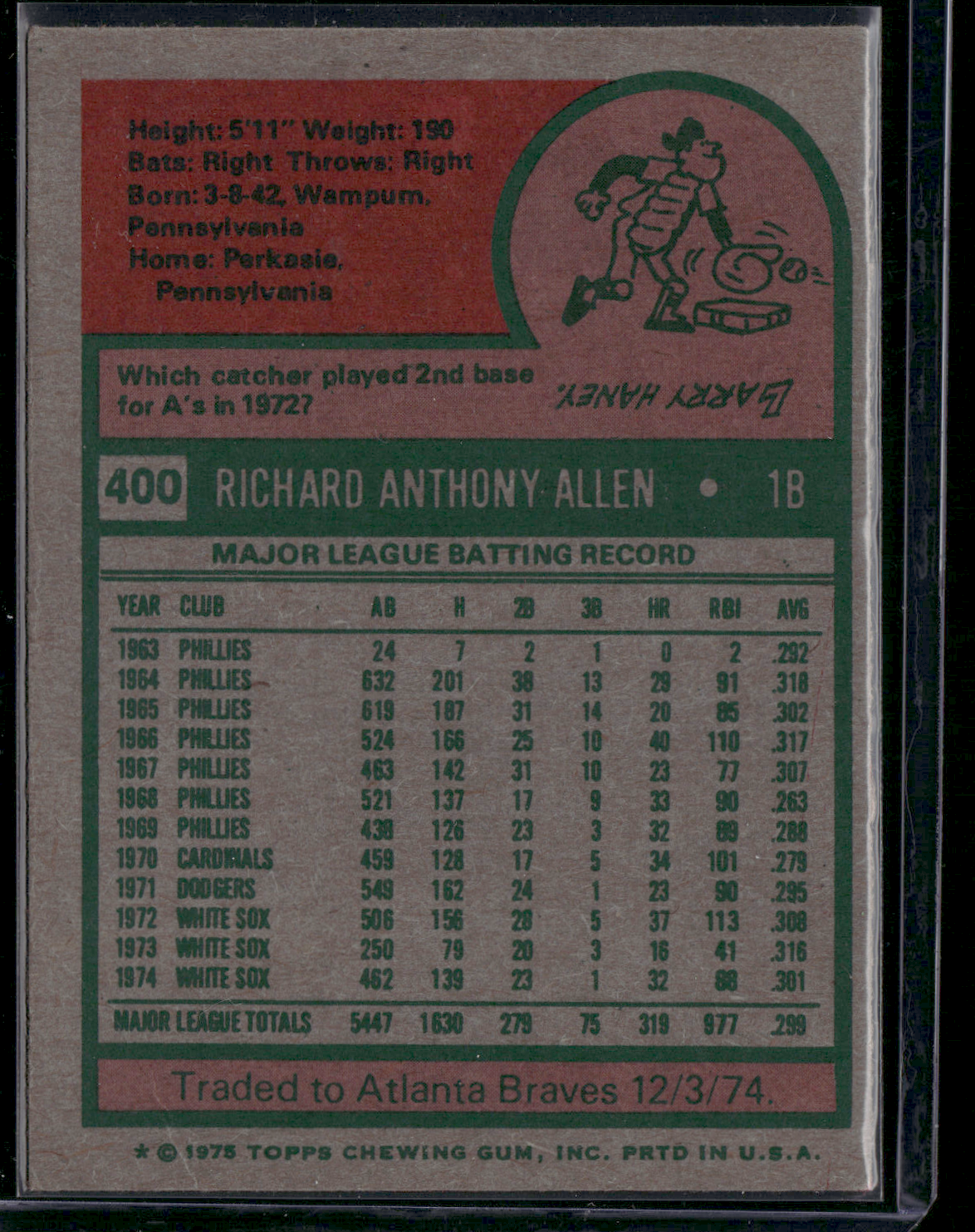 1975 Topps DICK ALLEN #400 (VG)