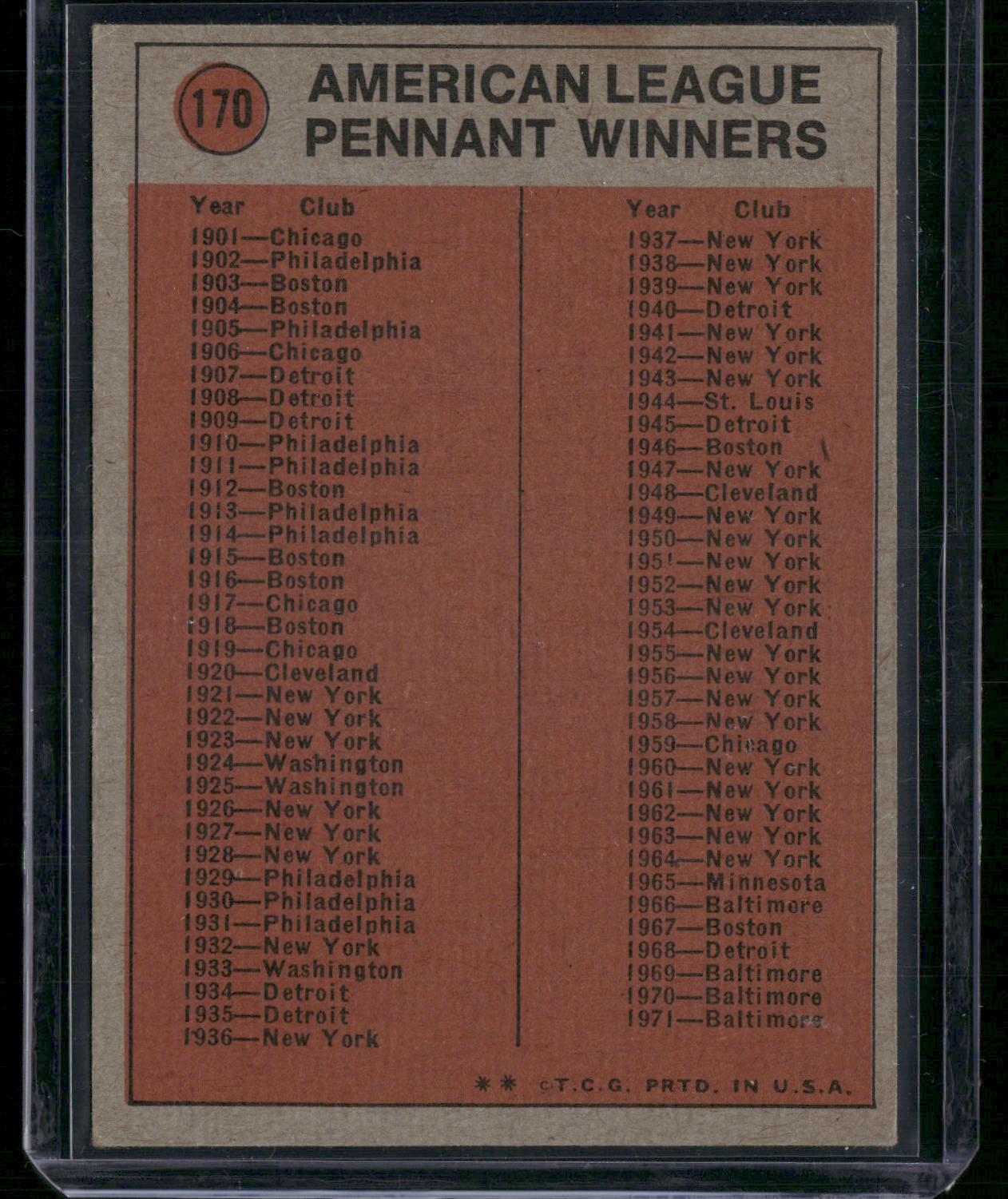 1972 Topps VIDA BLUE #170 In Action (VG)
