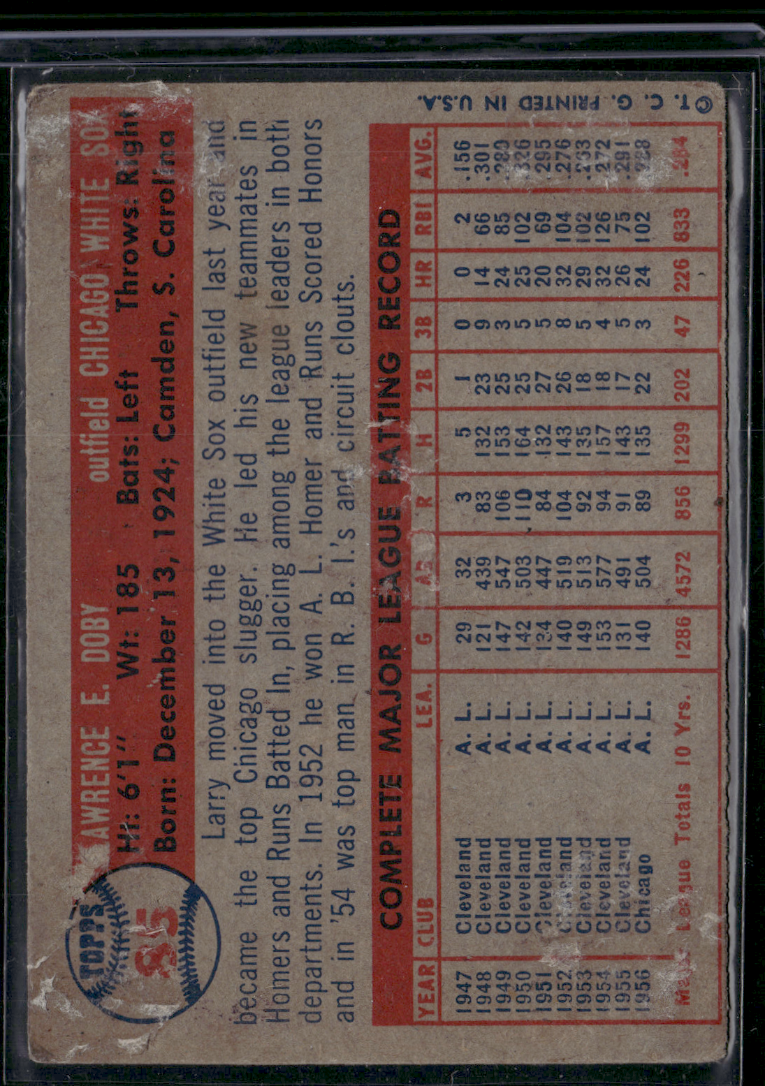 1957 Topps LARRY DOBY #85 Paper Loss