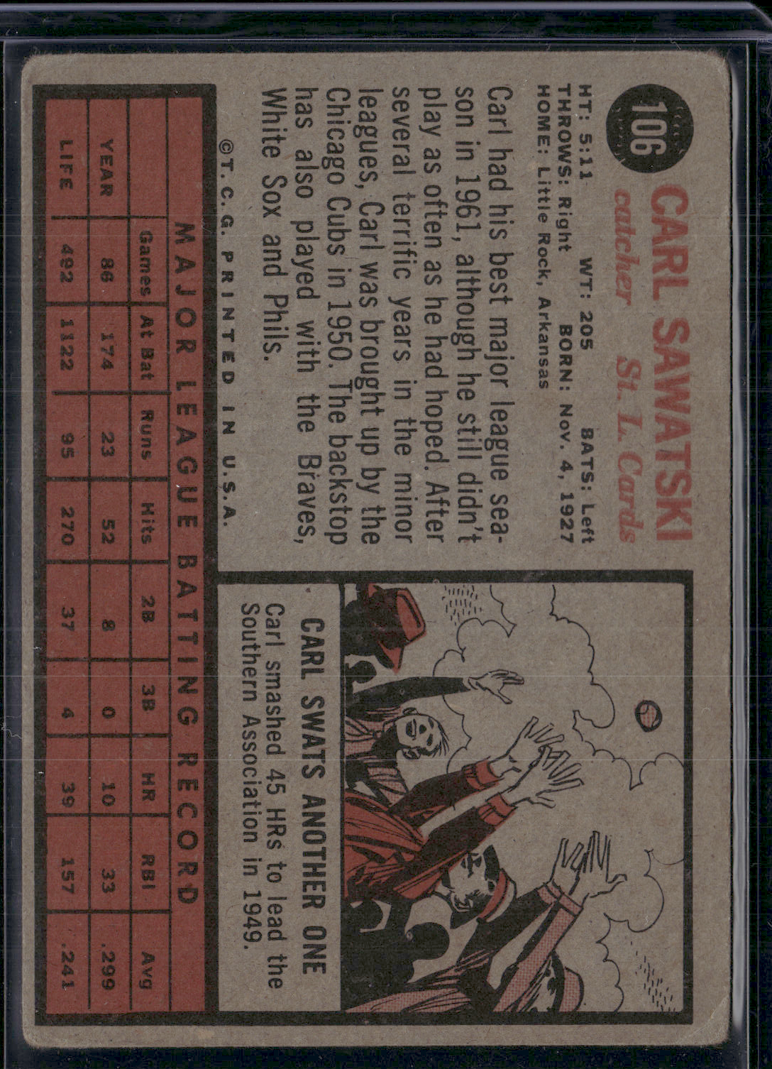 1962 Topps CARL SAWATSKI #106