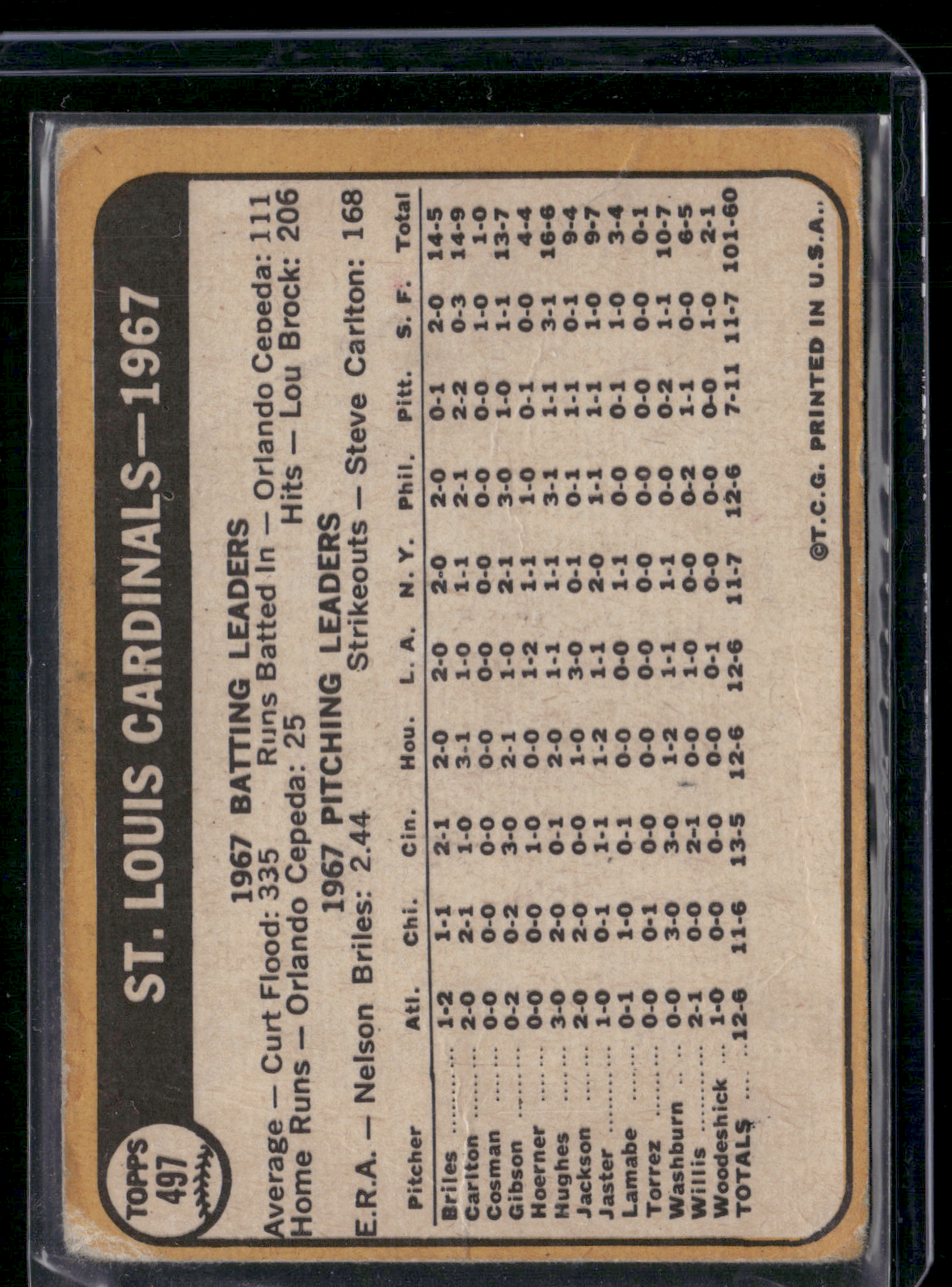 1968 Topps ST. LOUIS CARDINALS #497