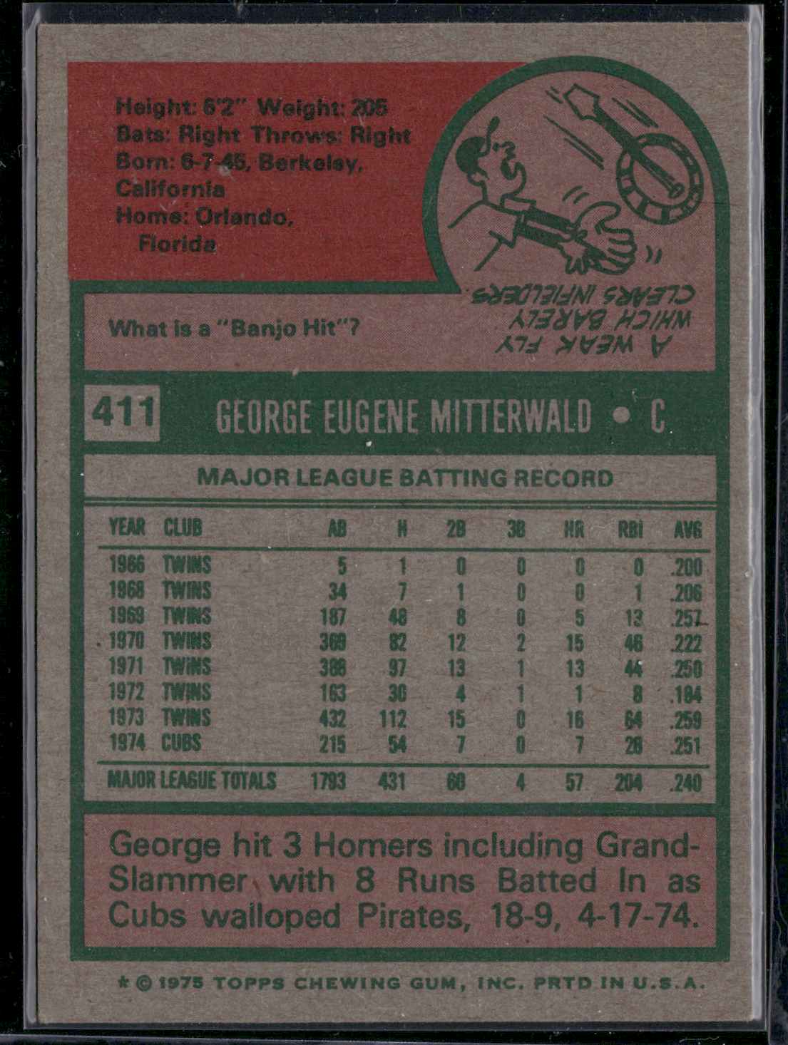 1975 Topps GEORGE MITTERWALD #411 (VG-EX)