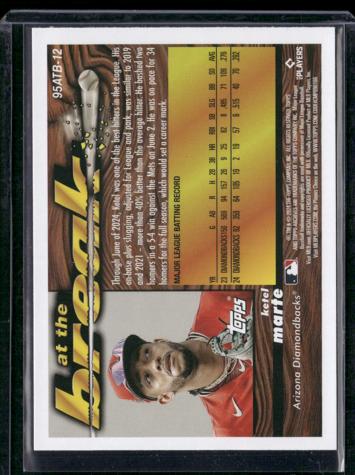 2024 Topps Archives KETEL MARTE #95ATB-12 95 At the Break