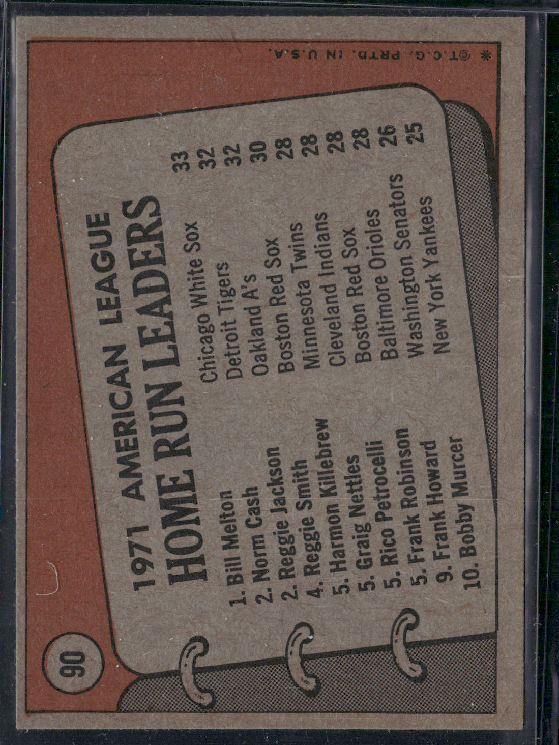 1972 Topps REGGIE JACKSON/BILL MELTON/NORM CASH #90 1971 AL HR Leaders (VG-EX)