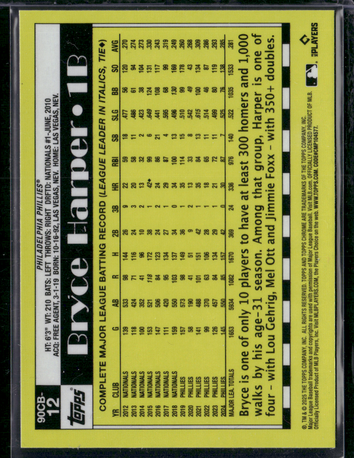 2025 Topps Chrome BRYCE HARPER #90CB-12 90 Design