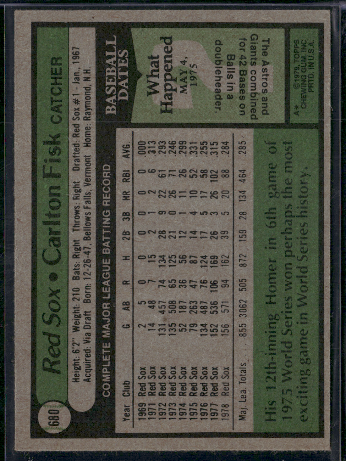 1979 Topps CARLTON FISK #680 Surface Dimple (EX)