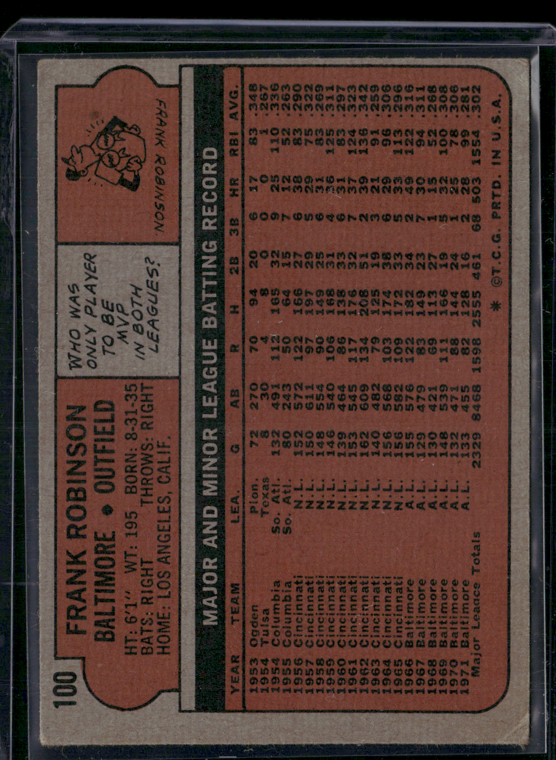 1972 Topps FRANK ROBINSON #100 Light Wax Stain Light Scratch (VG)