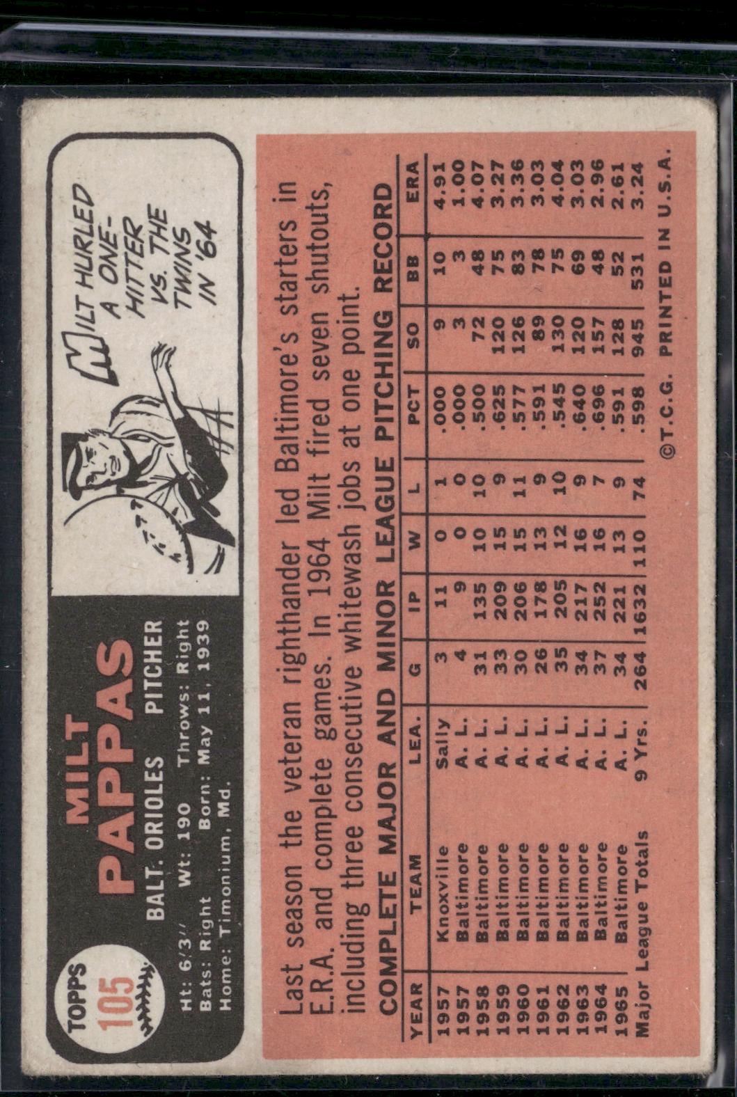1966 Topps MILT PAPPAS #105 (VG-VG/EX)