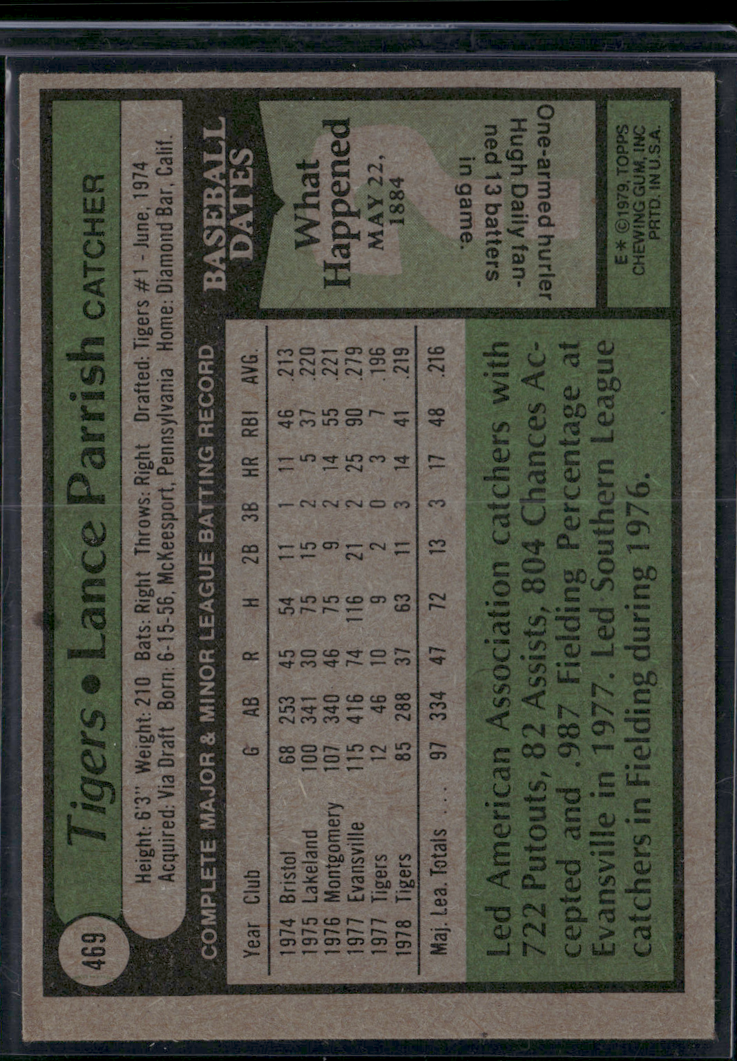 1979 Topps LANCE PARRISH #469 Small stain on Back (EX)
