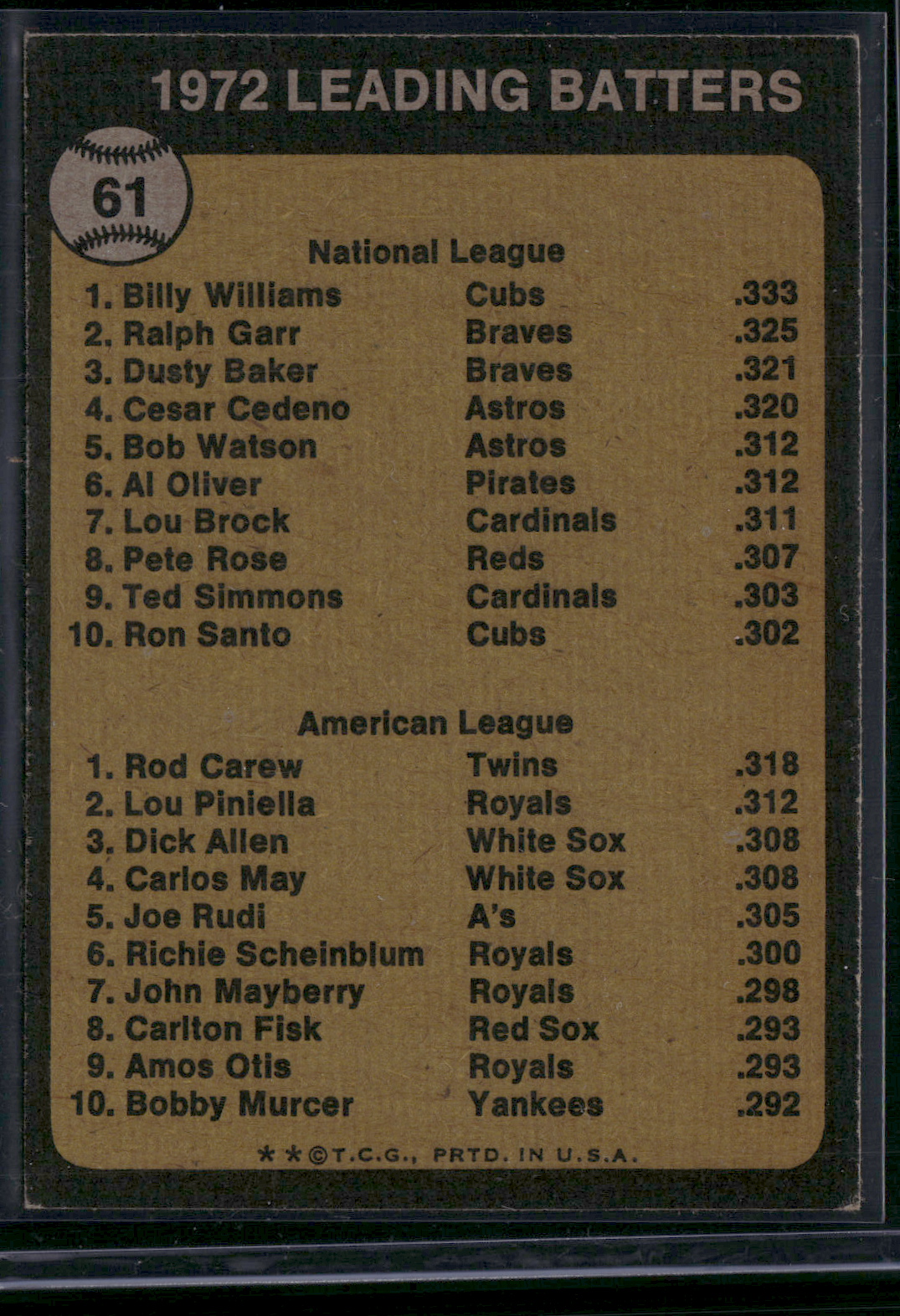 1973 Topps BILLY WILLIAMS/ROD CAREW #61 1972 BATTING LEADERS