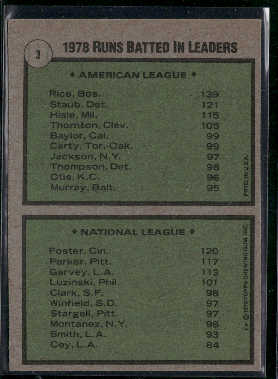 1979 Topps JIM RICE/GEORGE FOSTER #2 1978 HR Leaders Print SnowSurfaceDimple(EX)