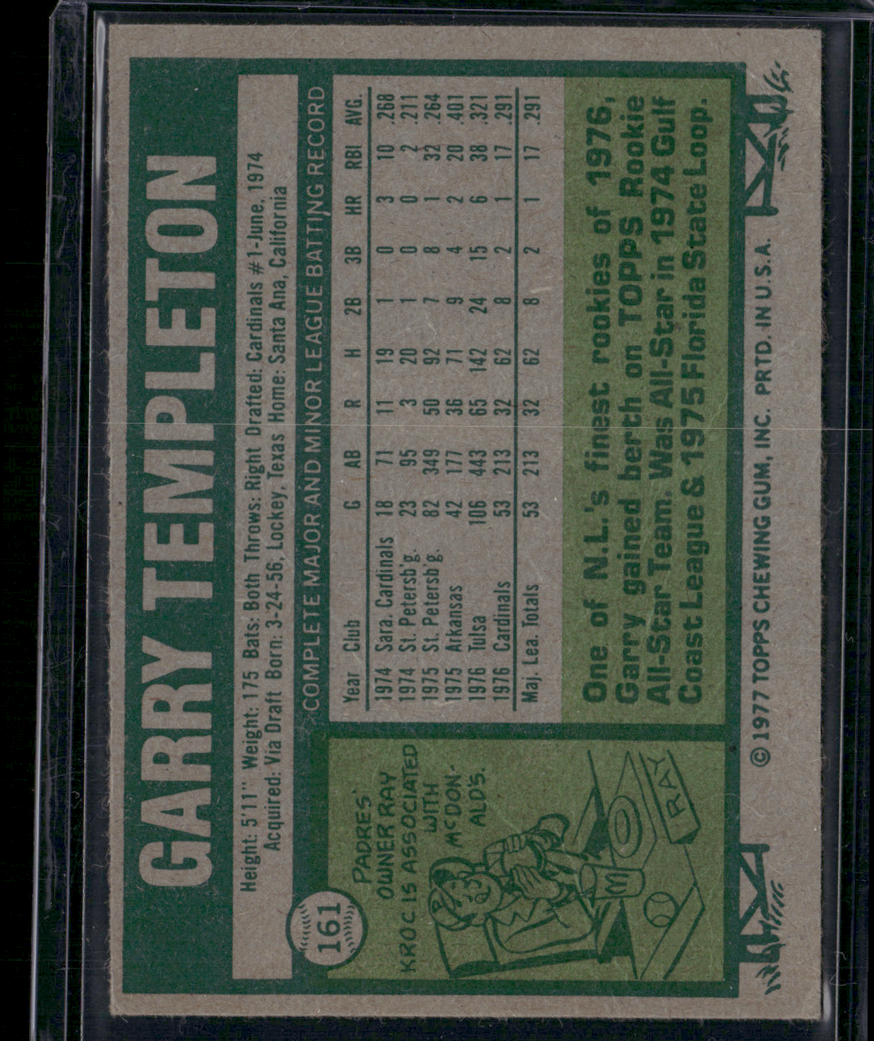 1977 Topps GARY TEMPLETON #161 Corner Crease Crease (Good)