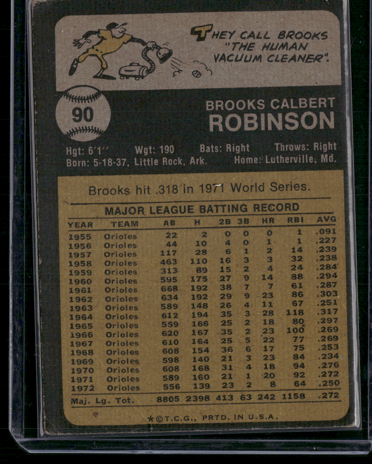 1973 Topps BROOKS ROBINSON #90 Light Scratches Wrinkle (VG)