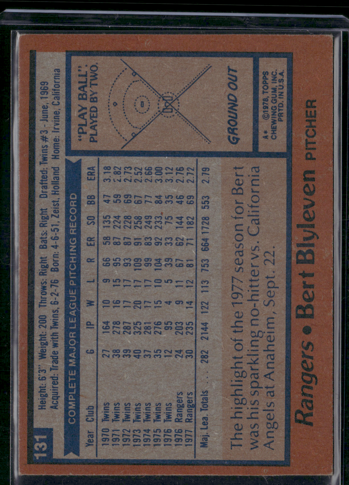 1978 Topps BERT BLYLEVEN #131 (EX-EX/MT)
