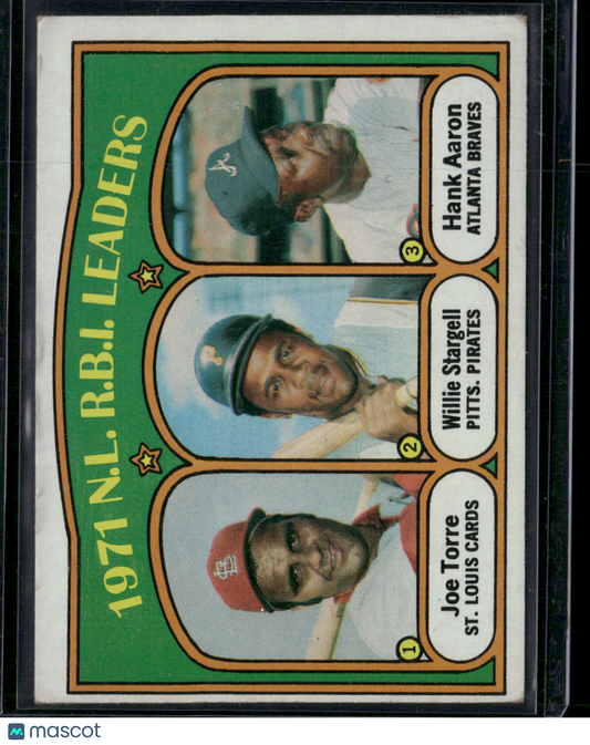 1972 Topps HANK AARON/STARGELL/TORRE #87 1971 NL RBI Leaders Top Edge Crush (VG)