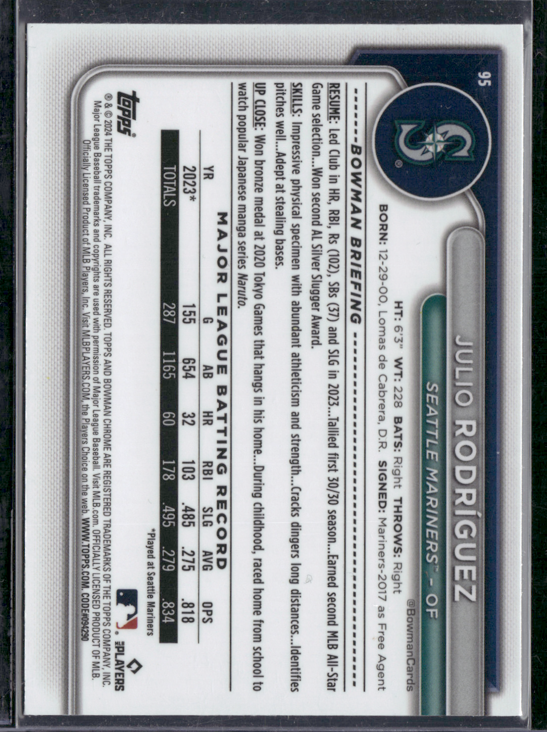 2024 Bowman JULIO RODRIGUEZ #95 Chrome Mega Pack