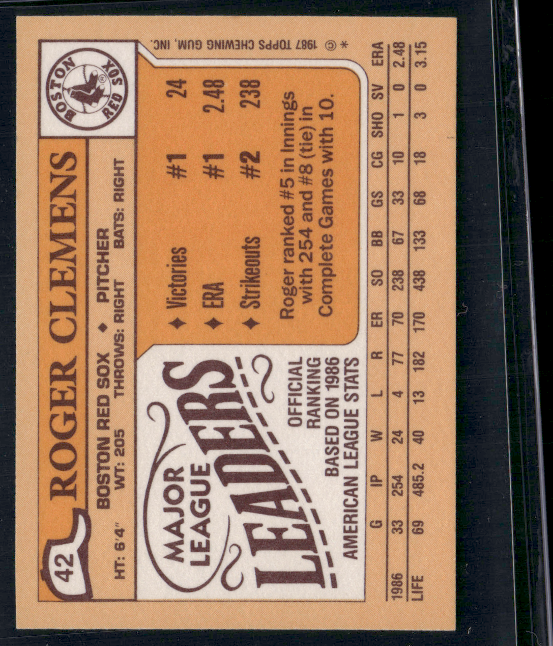 1987 Topps Mini ROGER CLEMENS #42 (NM)