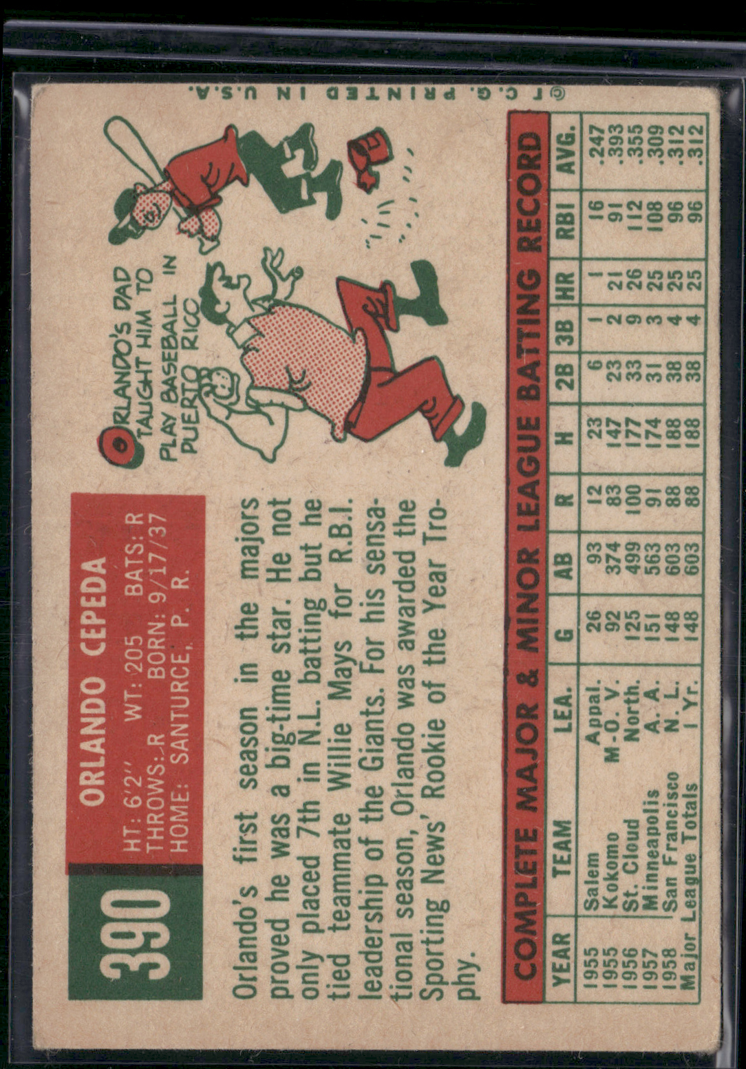 1959 Topps ORLANDO CEPEDA #390 (VG)