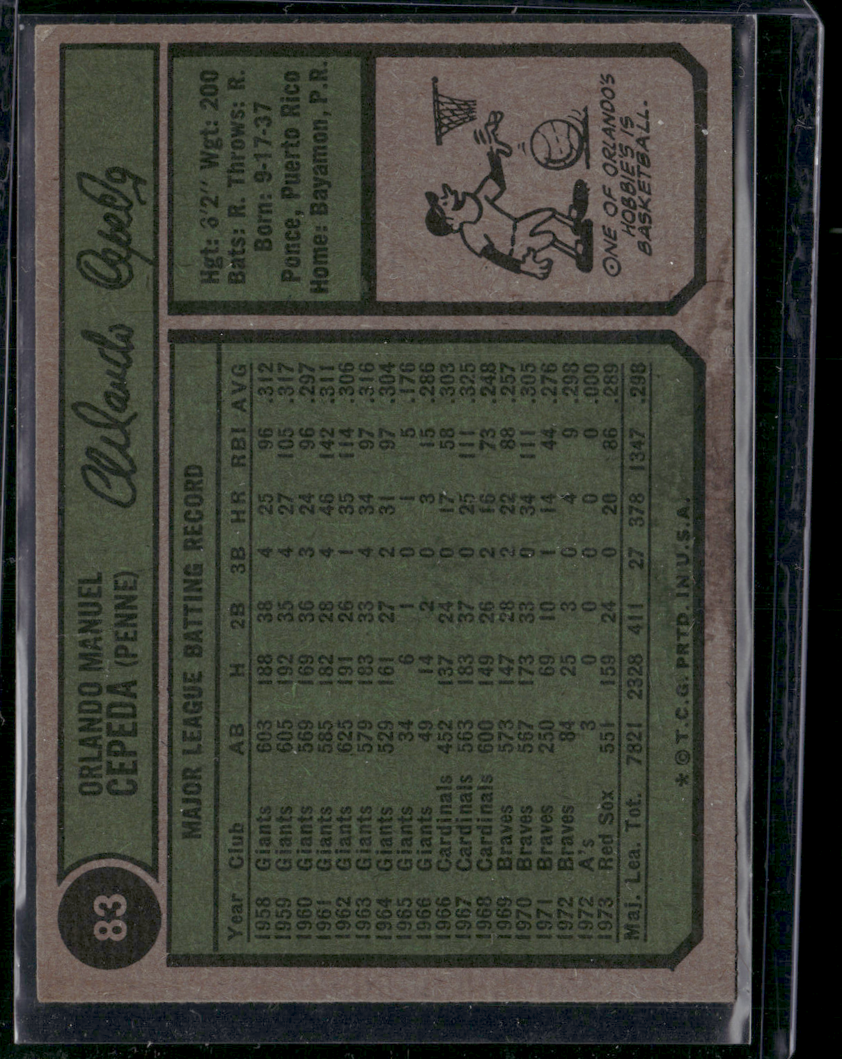 1974 Topps ORLANDO CEPEDA #83 Slight Stain on Back (VG/EX)