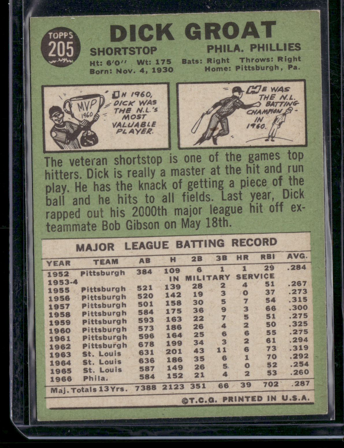 1967 Topps DICK GROAT #205 Staining (VG)