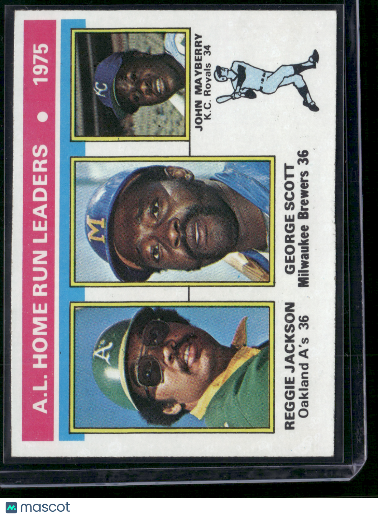 1976 Topps REGGIE JACKSON/SCOTT/MAYBERRY #194 1975 AL HR Leaders (VG/EX-EX)