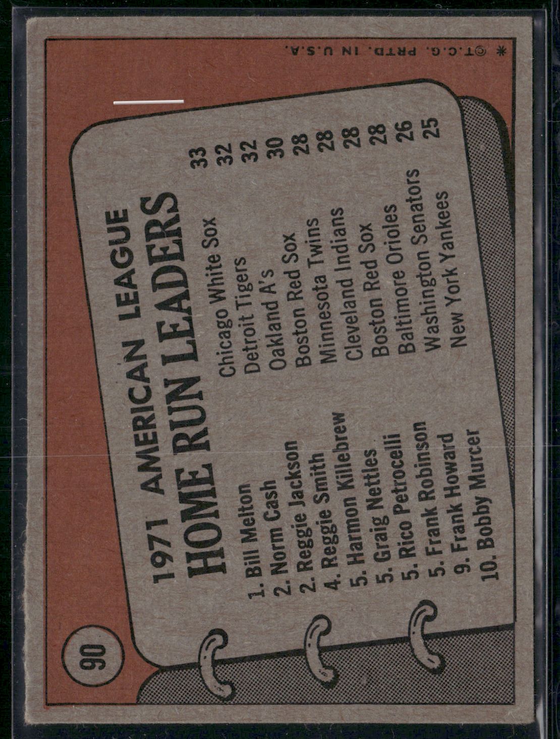 1972 Topps BILL MELTON/NORM CASH/REGGIE JACKSON #90 AL Home Run Leaders