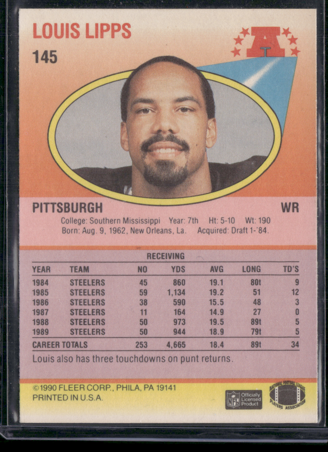 1990 Fleer LOUIS LIPPS #145 Autographed Auto not authenticated (NM)