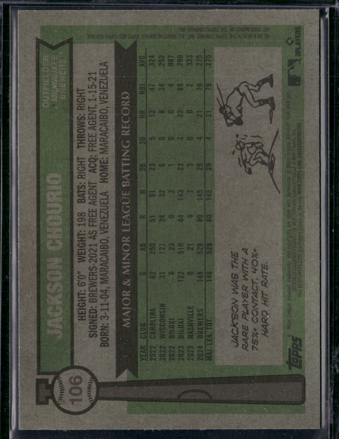 2025 Heritage JACKSON CHOURIO #106 Chrome All Star Rookie Cup (NM)