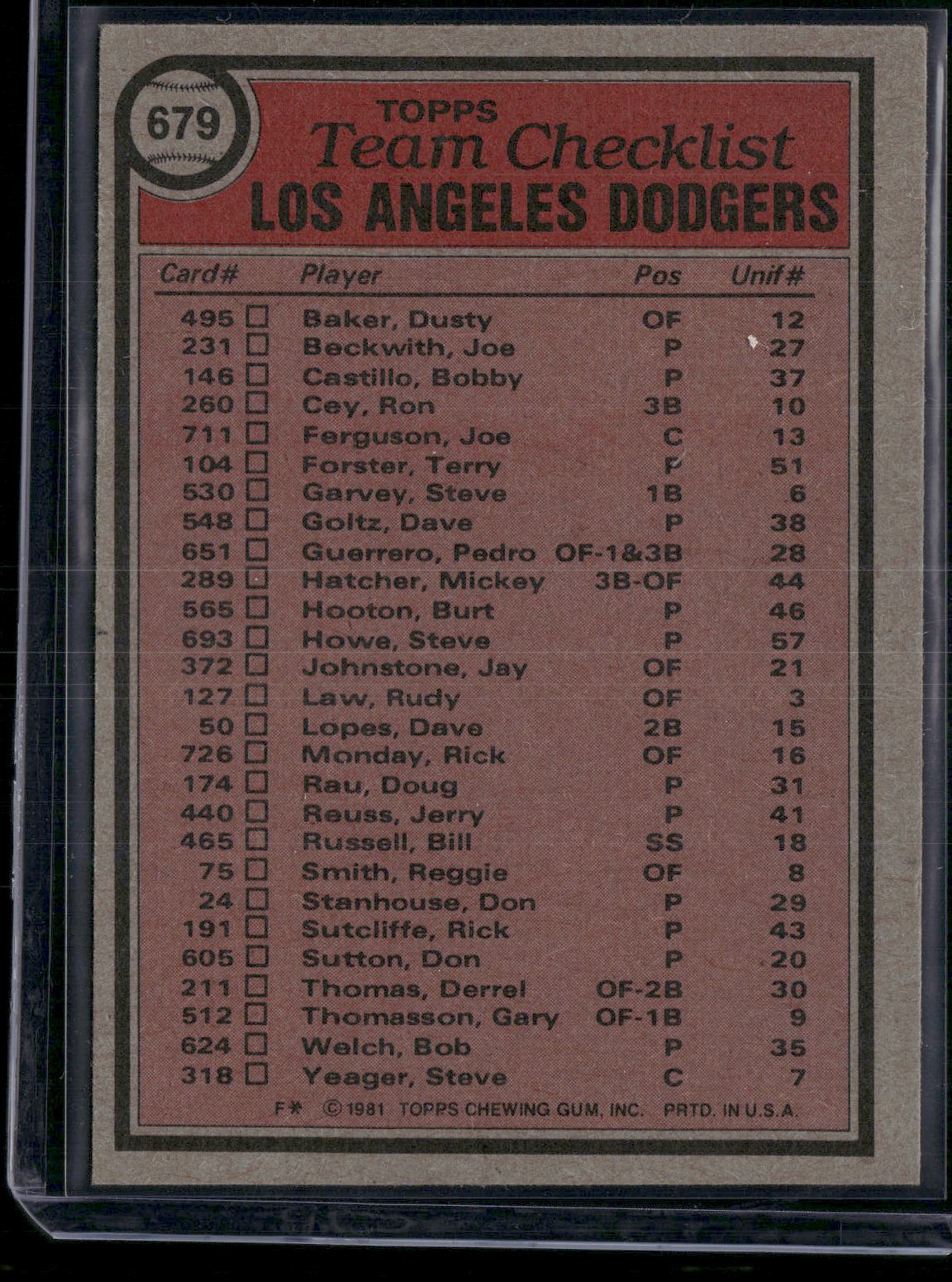 1981 Topps LOS ANGELES DODGERS #679 Grain Raise (EX)