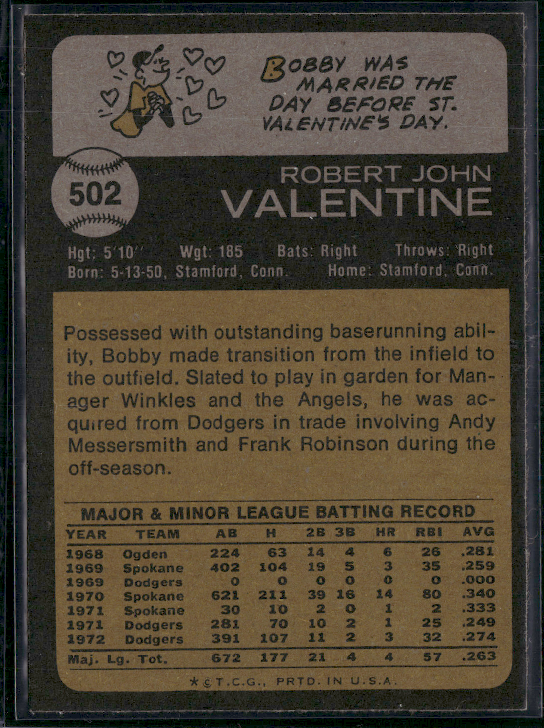 1973 Topps BOBBY VALENTINE #502 (EX-EX/MT)