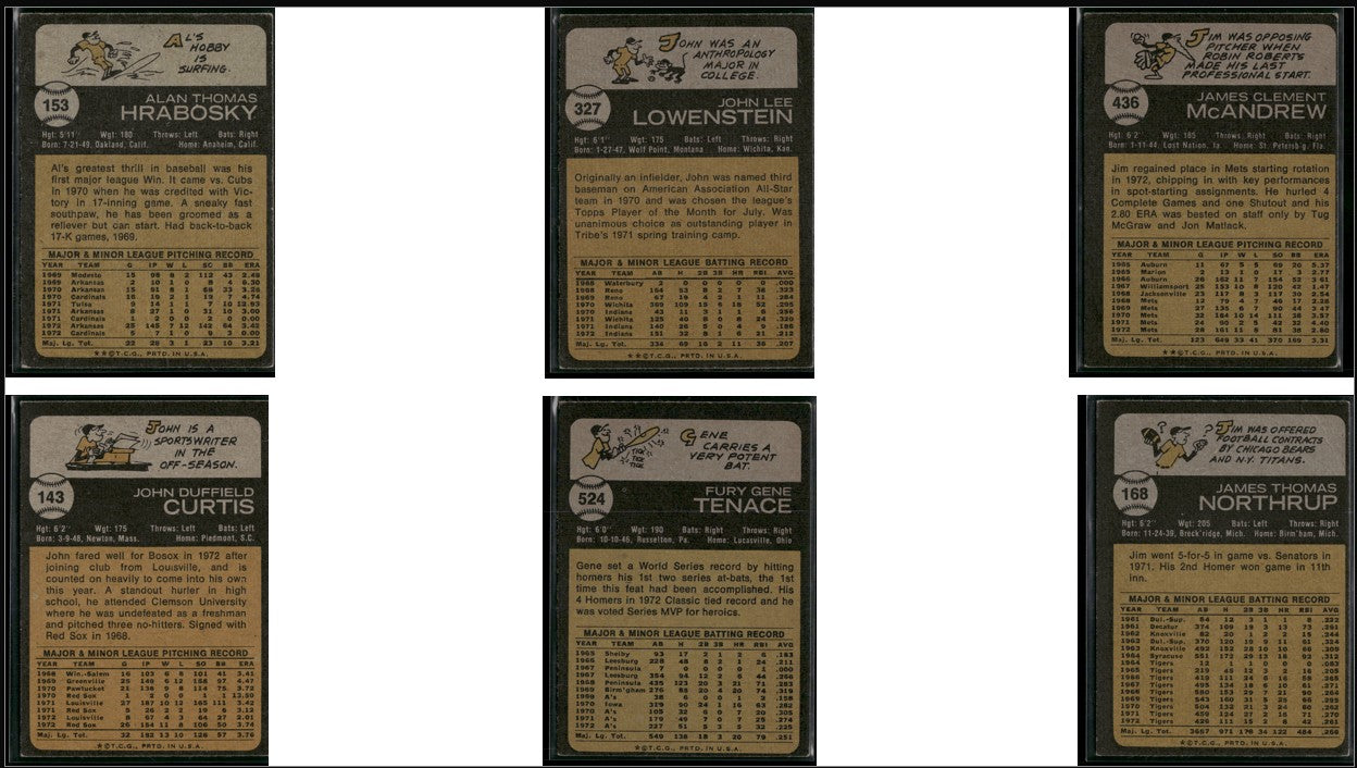 1973 Topps 6 ~ CARDLOT Al Hrabosky/Jim Northrup (VG-VG/EX)