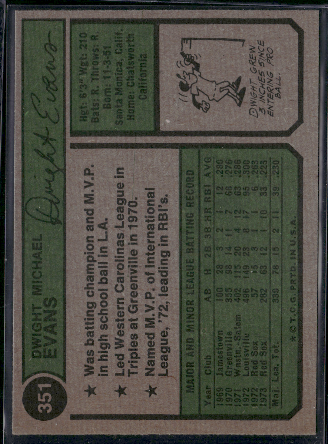 1974 Topps DWIGHT EVANS #351 (EX)