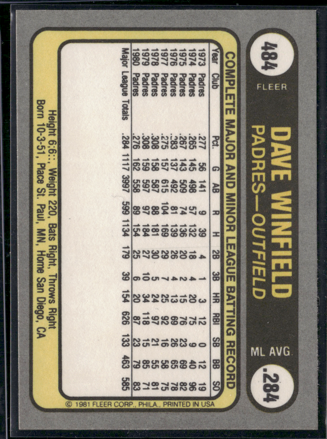 1981 Fleer DAVE WINFIELD #484 (NM)
