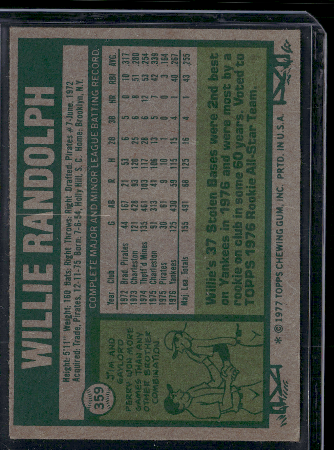 1977 Topps WILLIE RANDOLPH #359 Rookie Cup (VG/EX-EX)