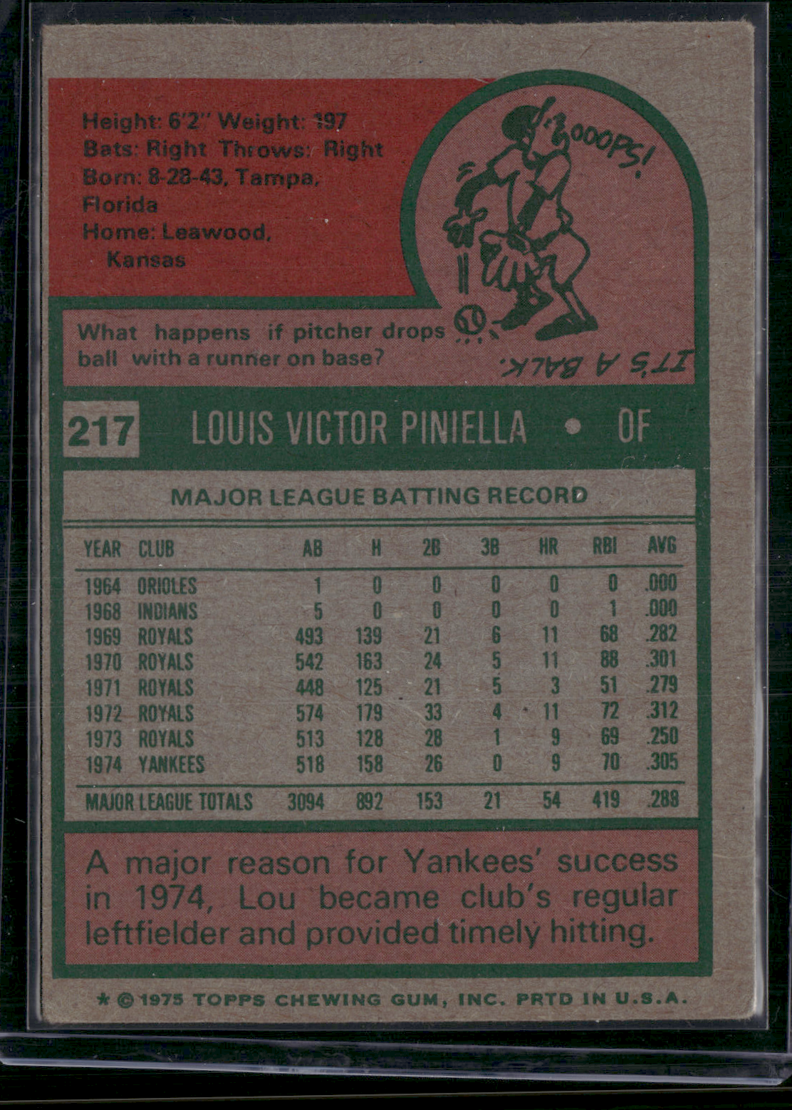 1975 Topps LOU PINIELLA #217 (VG-VG/EX)