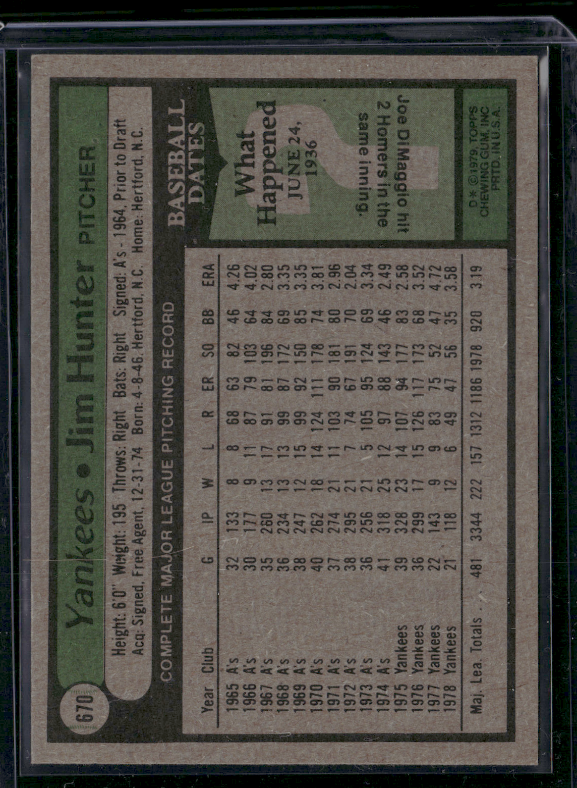 1979 Topps JIM "CATFISH" HUNTER #670 (VG-EX)