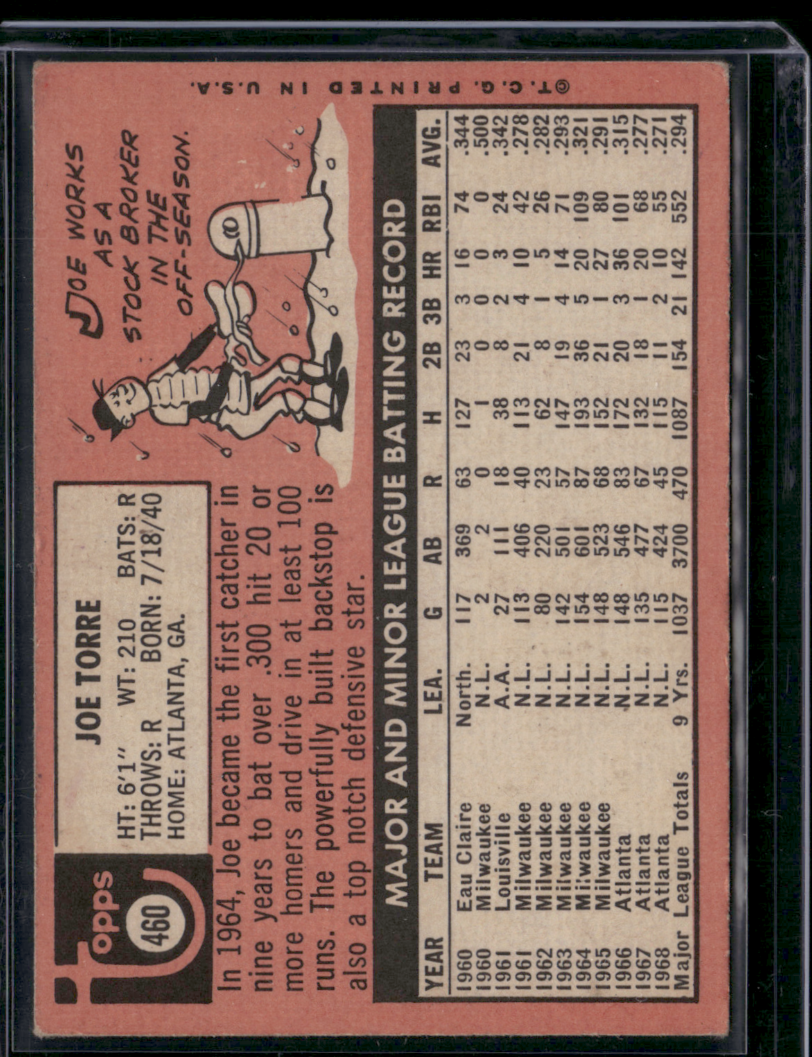 1969 Topps JOE TORRE #460