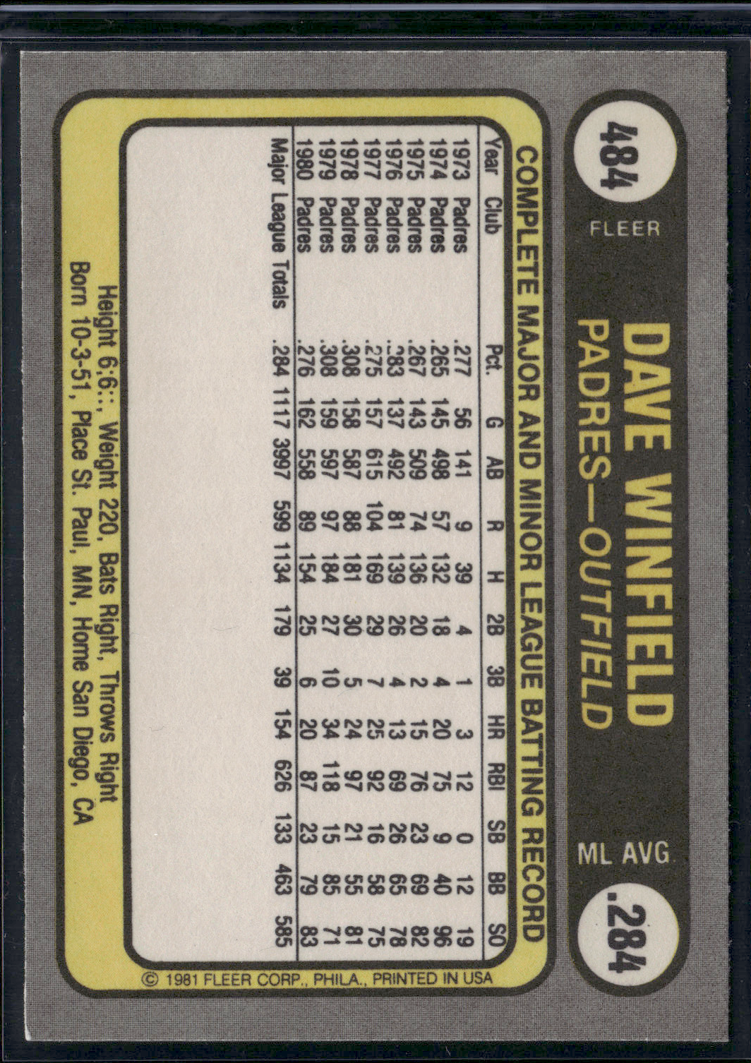 1981 Fleer DAVE WINFIELD #484 (NM)