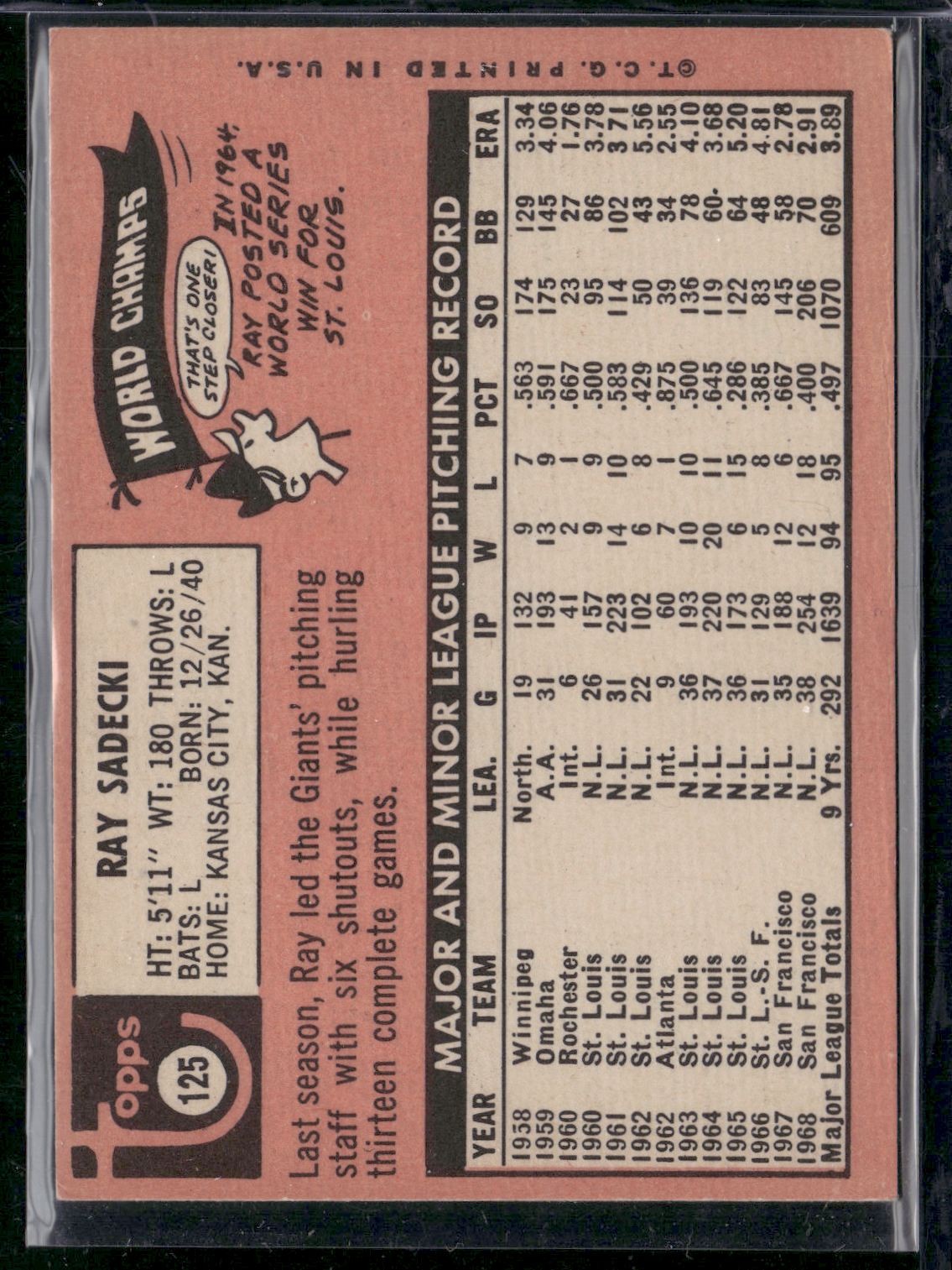 1969 Topps RAY SADECKI #125 Staining on Front (VG)