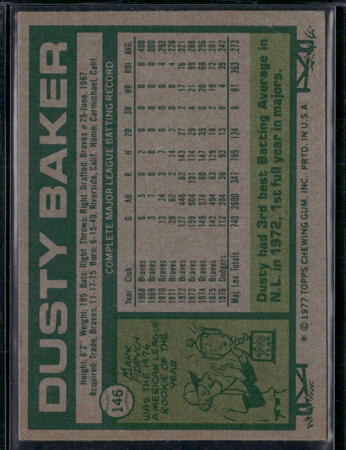 1977 Topps DUSTY BAKER #146 Wax Stain (EX)