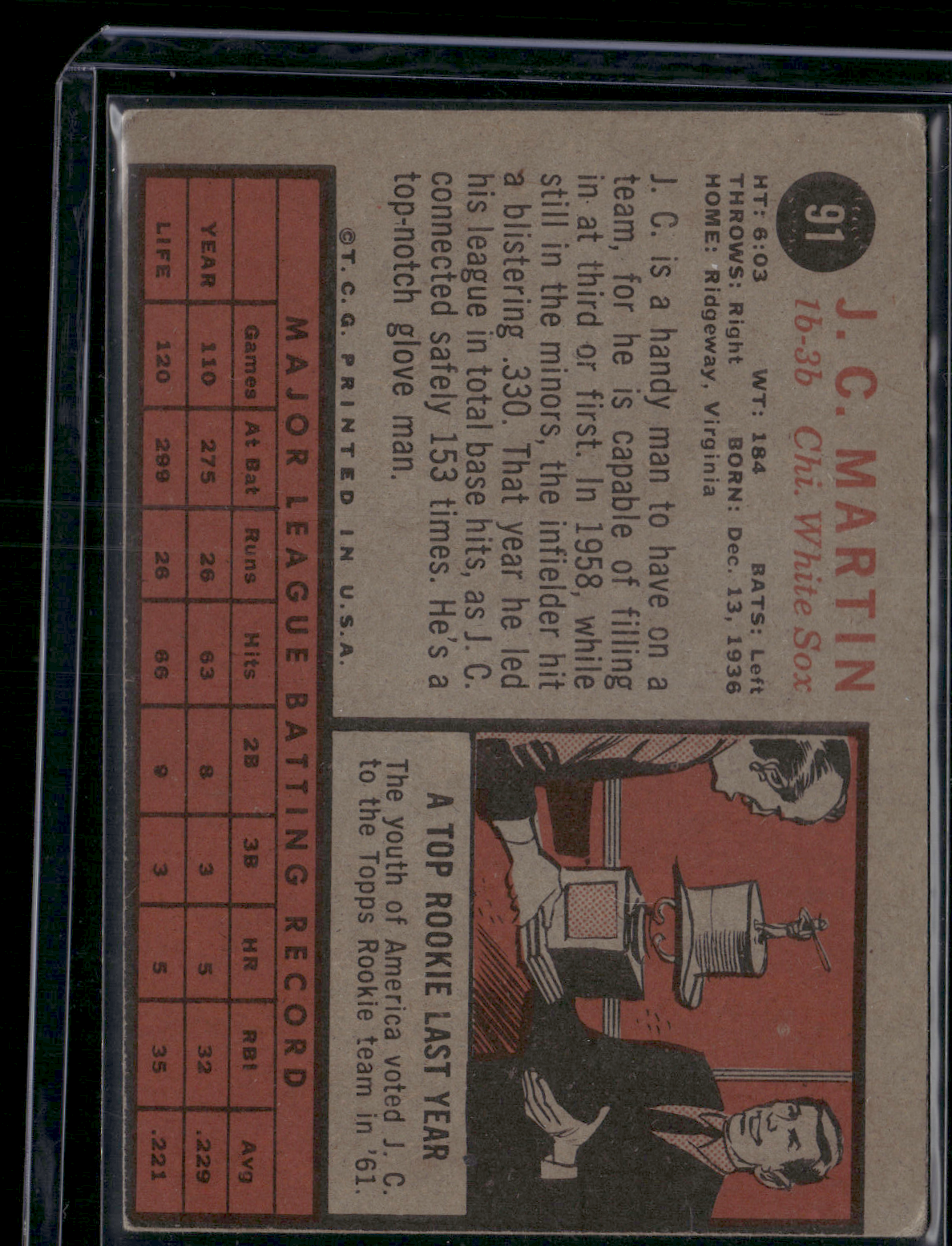 1962 Topps J.C. MARTIN #91 All Star Rookie Cup