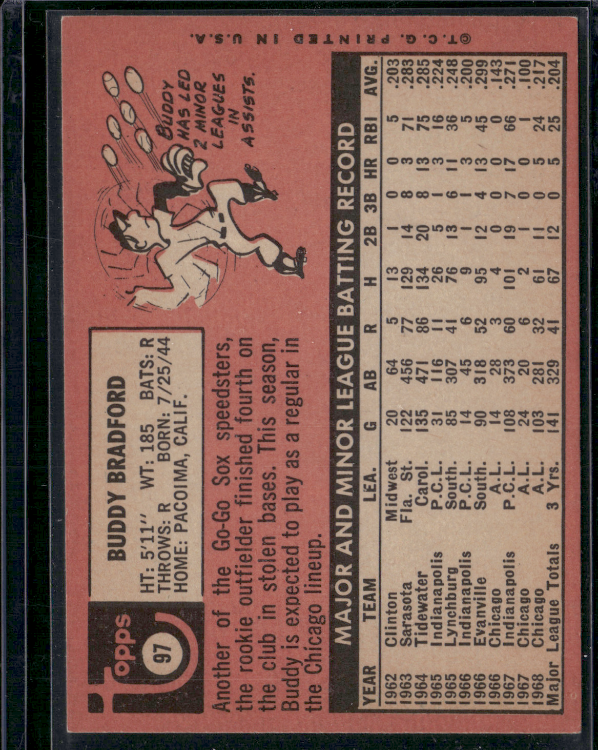 1969 Topps BUDDY BRADFORD #97 (VG-EX)
