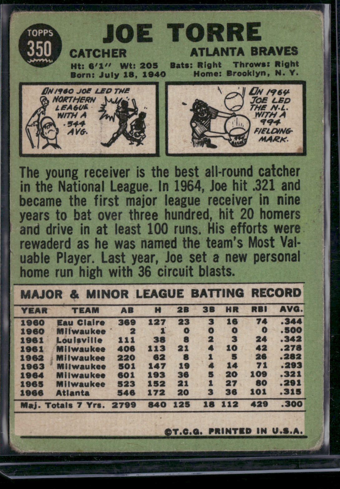 1967 Topps JOE TORRE #350 Toning (Good-VG)