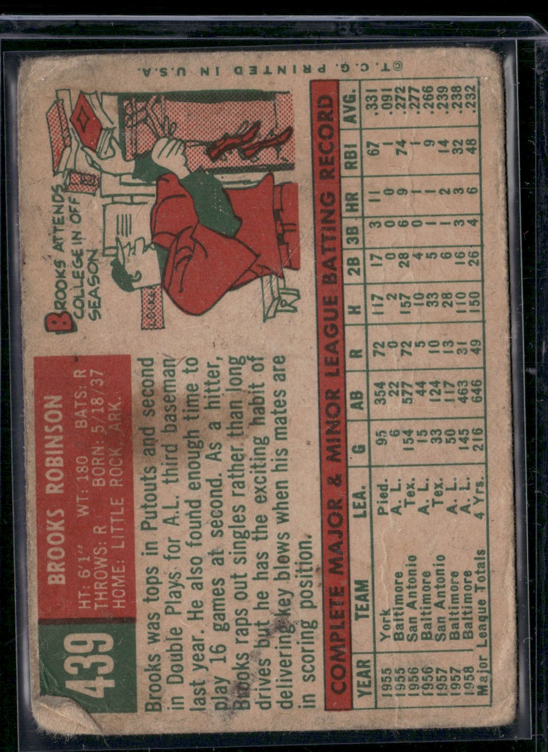 1959 Topps BROOKS ROBINSON #439 Scratches Wrinkles (Good)