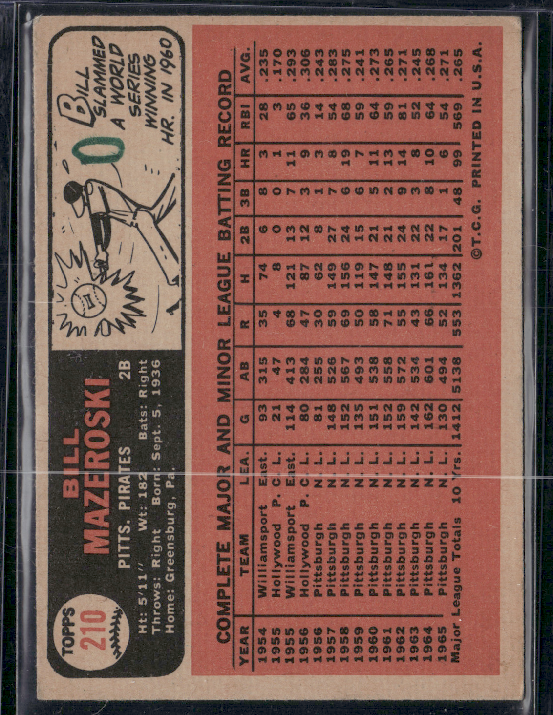 1966 Topps BILL MAZEROSKI #210